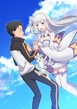 Re:Zero kara Hajimeru Isekai Seikatsu -Death or Kiss-